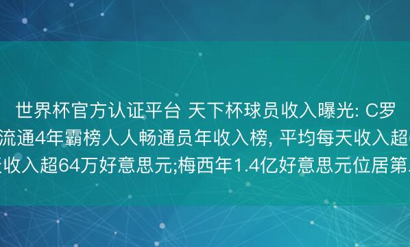 世界杯官方认证平台 天下杯球员收入曝光: C罗以3亿好意思元总收入流通4年霸榜人人畅通员年收入榜, 平均每天收入超64万好意思元;梅西年1.4亿好意思元位居第二, 姆巴佩第三